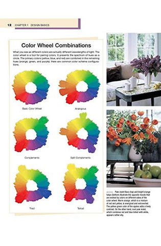 Image of Design Ideas for Home Decorating