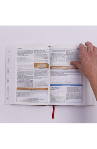 Image of NKJV, Maxwell Leadership Bible, Third Edition, Compact, Hardcover, Comfort Print: Holy Bible, New King James Version