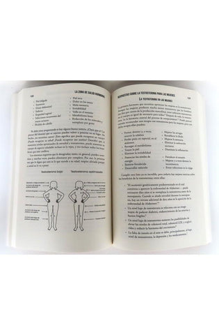 Image of La Zona de Salud Hormonal