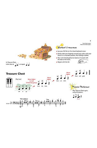 Image of Premier Piano Course, Lesson 1A