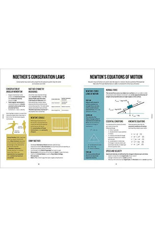 Image of Instant Science (Instant Knowledge)
