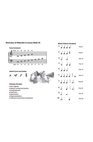 Image of Premier Piano Course, Lesson 1A
