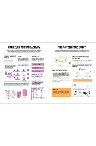 Image of Instant Science (Instant Knowledge)