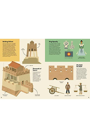 Image of How the New Seven Wonders of the World Were Built (How the Wonders Were Built)
