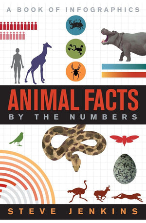 Animal Facts: By the Numbers