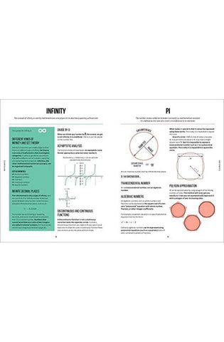 Image of Instant Science (Instant Knowledge)