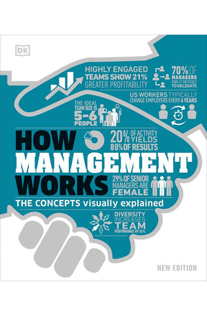 How Management Works: The Concepts Visually Explained (DK How Stuff Works)