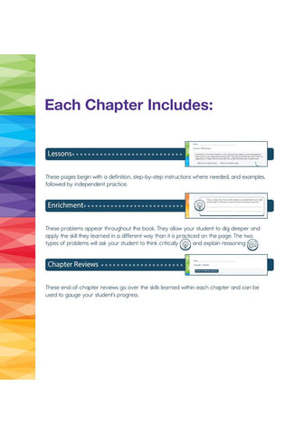 Image of Spectrum Grade 7 Language Arts Workbook, ELA Middle School Books for Kids Ages 12-13 Covering Grammar, Vocabulary, Sentence Structure, Parts of Speech, and More, Classroom or Homeschool Curriculum