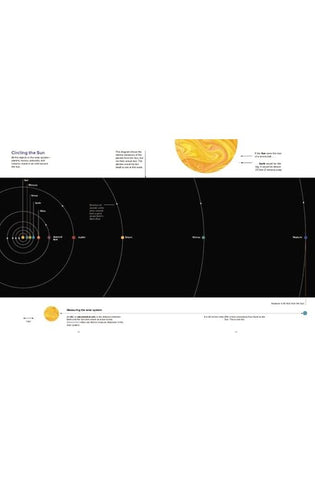 Image of Our World: By the Numbers