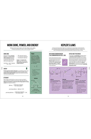 Image of Instant Science (Instant Knowledge)