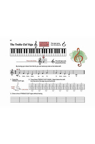 Image of All-in-One Course for Children: Lesson, Theory, Solo, Book 1 (Alfred's Basic Piano Library)